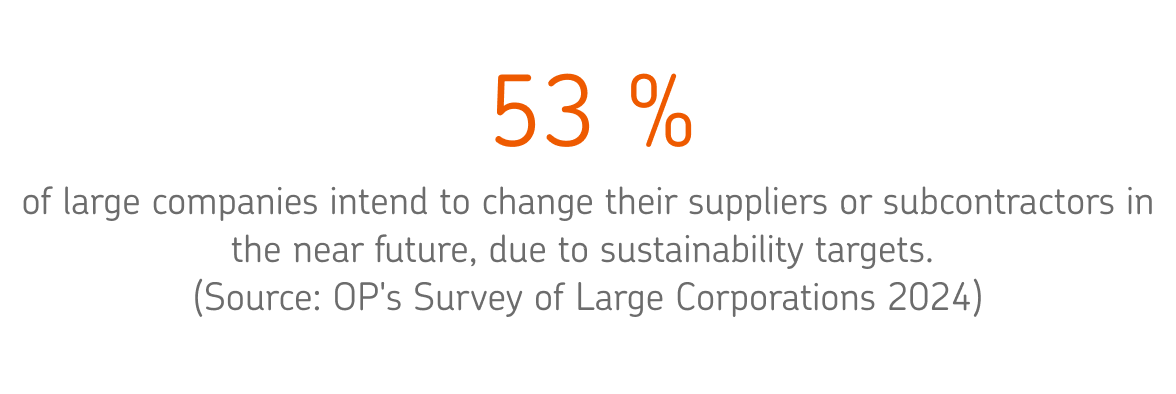 53 % of large companies intend to change their suppliers or subcontractors in the near future, due to sustainability targets.