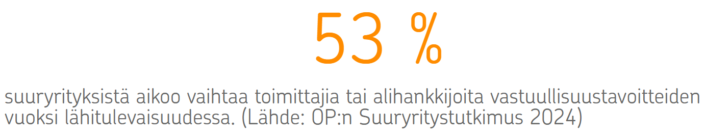 53 % suuryrityksistä aikoo vaihtaa toimittajia tai alihankkijoita vastuullisuustavoitteiden vuoksi lähitulevaisuudessa.