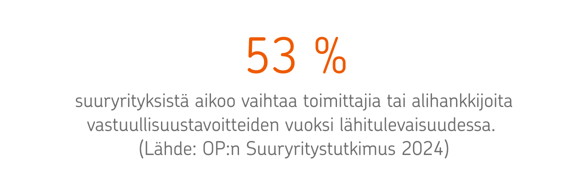 53 % suuryrityksistä aikoo vaihtaa toimittajia tai alihankkijoita vastuullisuustavoitteiden vuoksi lähitulevaisuudessa.