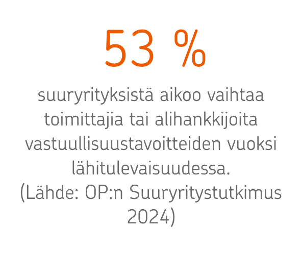53 % suuryrityksistä aikoo vaihtaa toimittajia tai alihankkijoita vastuullisuustavoitteiden vuoksi lähitulevaisuudessa.