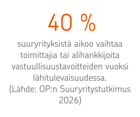 40 % suuryrityksistä aikoo vaihtaa toimittajia tai alihankkijoita vastuullisuustavoitteiden vuoksi lähitulevaisuudessa.