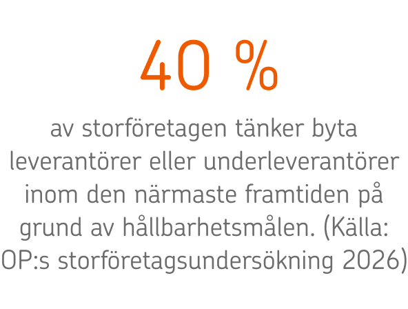 40 % av storföretagen tänker byta leverantörer eller underleverantörer inom den närmaste framtiden på grund av hållbarhetsmålen.