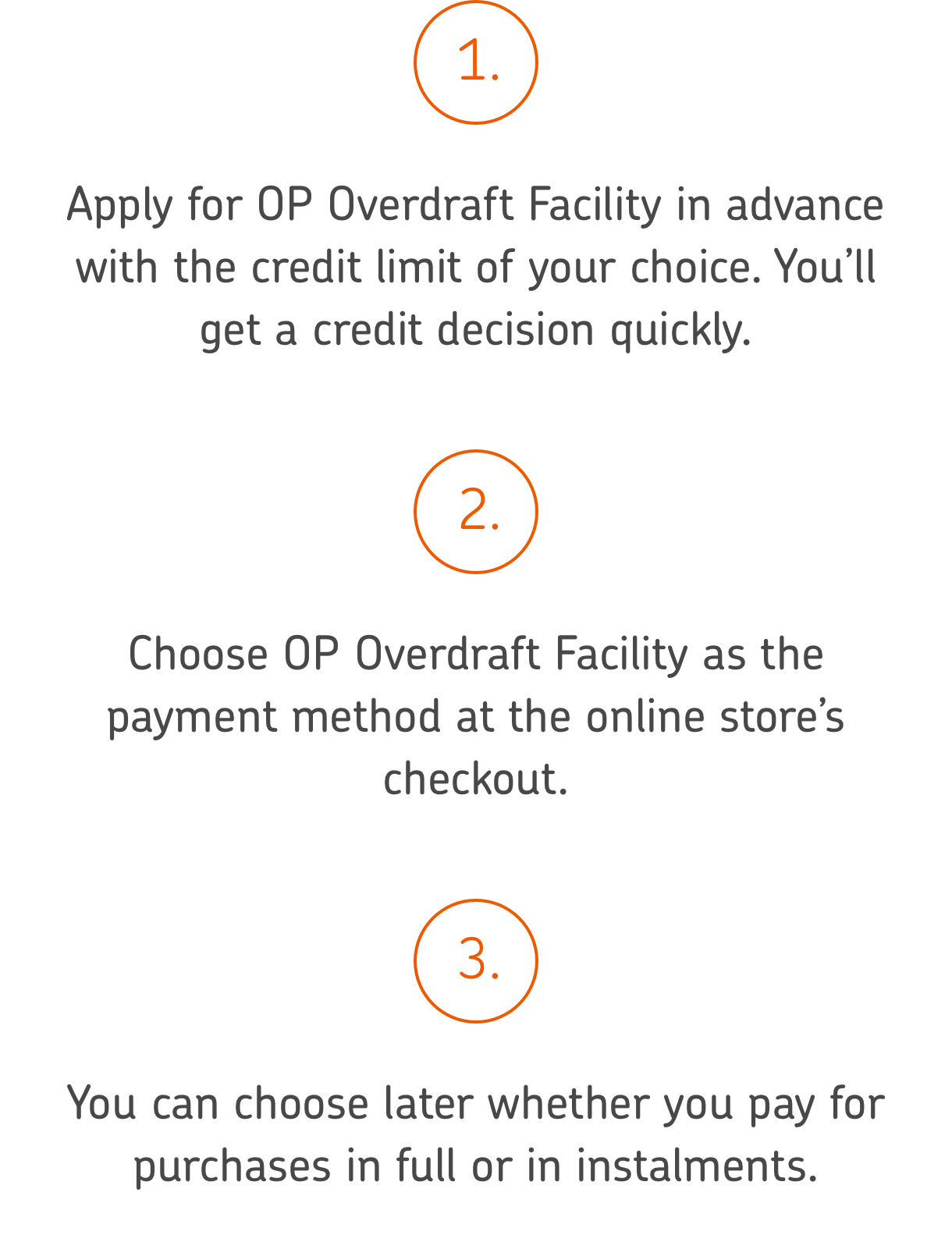 1. Apply for OP Overdraft Facility in advance with the credit limit of your choice. You’ll get a credit decision quickly. 2. Choose OP Overdraft Facility as the payment method at the online store’s checkout. 3. You can choose later whether you pay for purchases in full or in instalments.